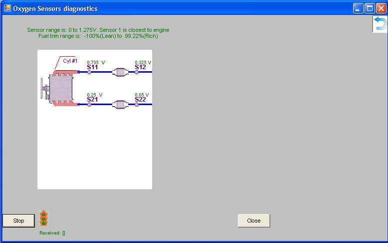 o2 sensor layout